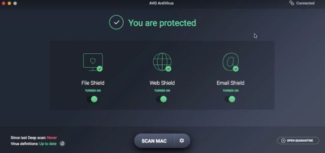 best free malware for mac